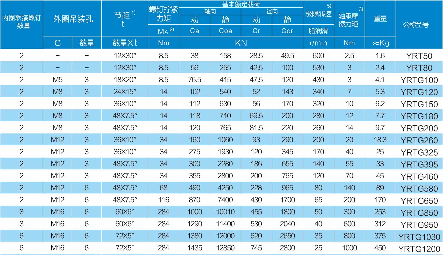 尺寸表2.jpg